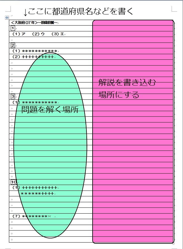 採用試験専用ノートの作成法: 教員採用への道